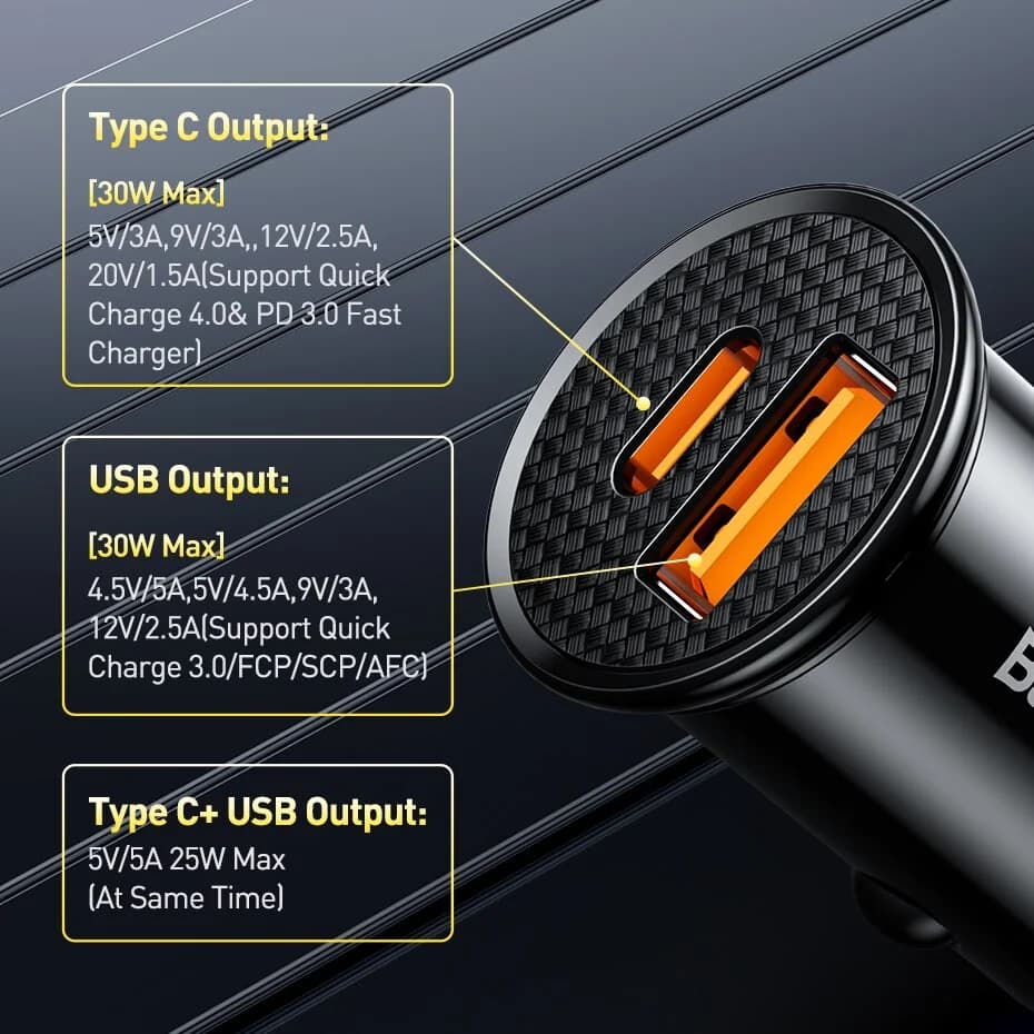 30W USB Autolader met Quick Charge 4.0