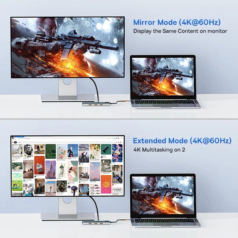 USB-C Hub met 4K HDMI, Ethernet en 100W PD
